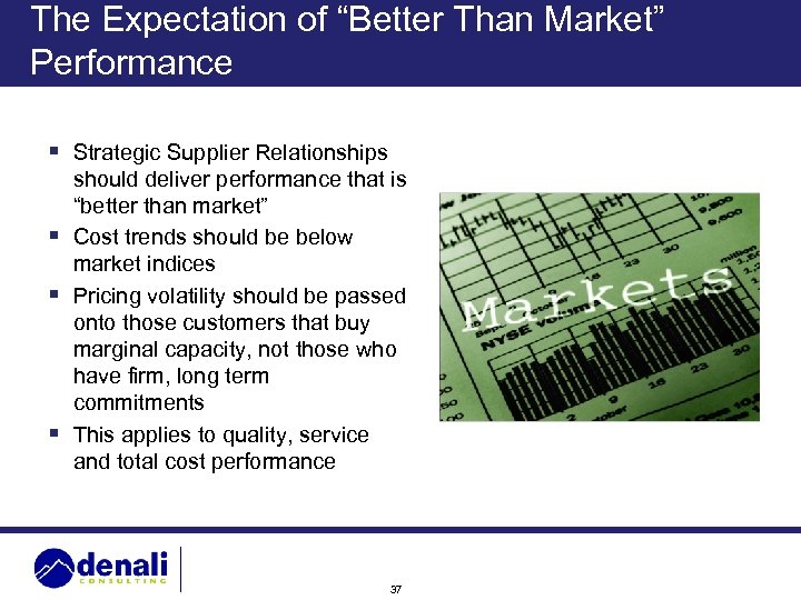 The Expectation of “Better Than Market” Performance § Strategic Supplier Relationships should deliver performance