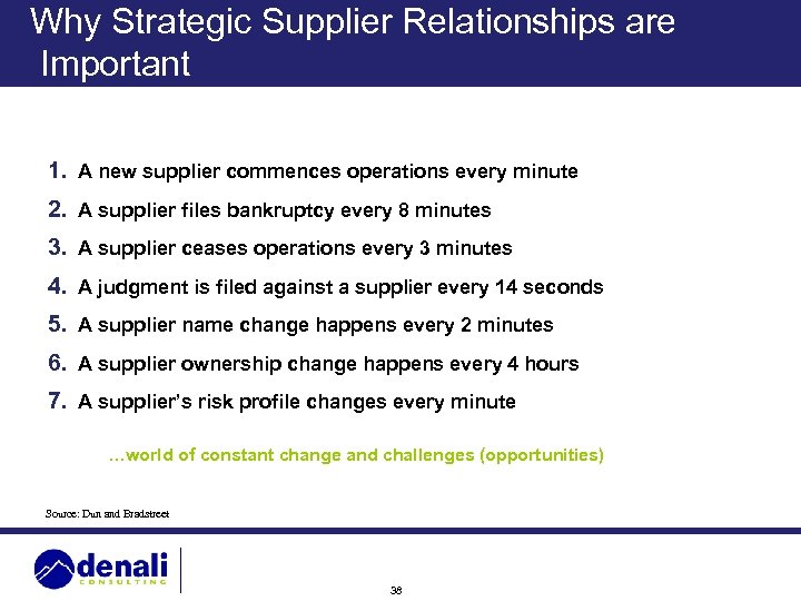 Why Strategic Supplier Relationships are Important 1. A new supplier commences operations every minute