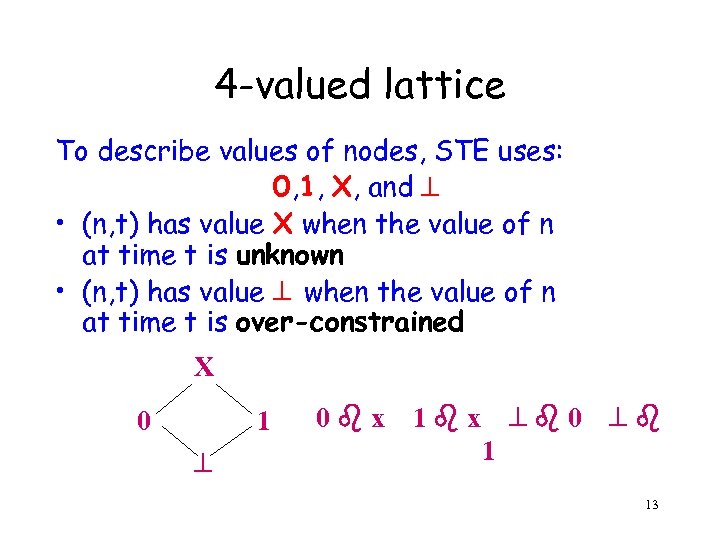 4 -valued lattice To describe values of nodes, STE uses: 0, 1, X, and