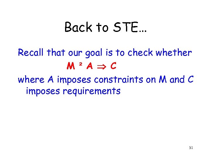 Back to STE… Recall that our goal is to check whether M ² A