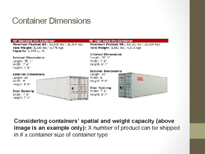 Container Dimensions Considering containers’ spatial and weight capacity (above image is an example only):