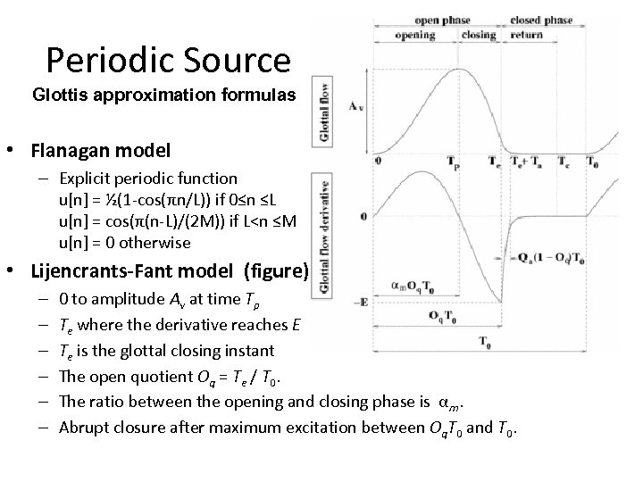 Periodic Source Glottis approximation formulas • Flanagan model – Explicit periodic function u[n] =