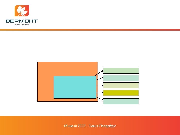 15 июня 2007 - Санкт-Петербург 