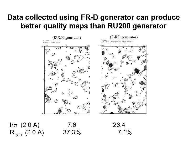 Data collected using FR-D generator can produce better quality maps than RU 200 generator