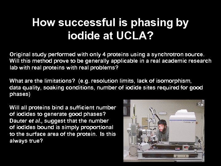 How successful is phasing by iodide at UCLA? Original study performed with only 4