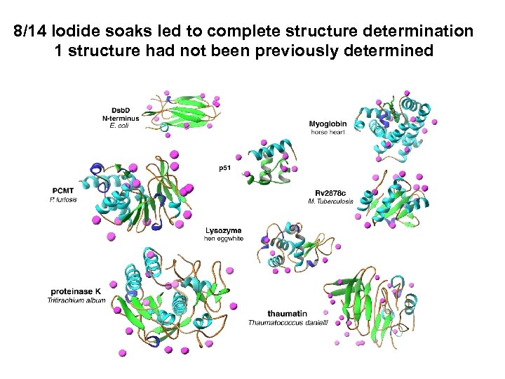 8/14 Iodide soaks led to complete structure determination 1 structure had not been previously