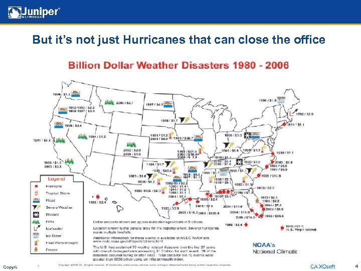 But it’s not just Hurricanes that can close the office Copyright © 2007 Juniper