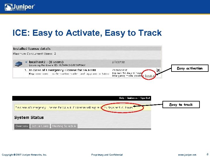 ICE: Easy to Activate, Easy to Track Easy activation Easy to track Copyright ©