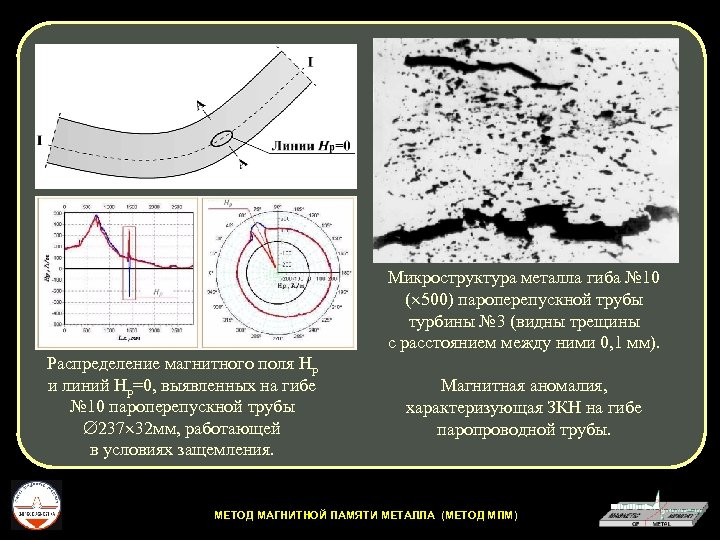 Микроструктура металла гиба № 10 ( 500) пароперепускной трубы турбины № 3 (видны трещины
