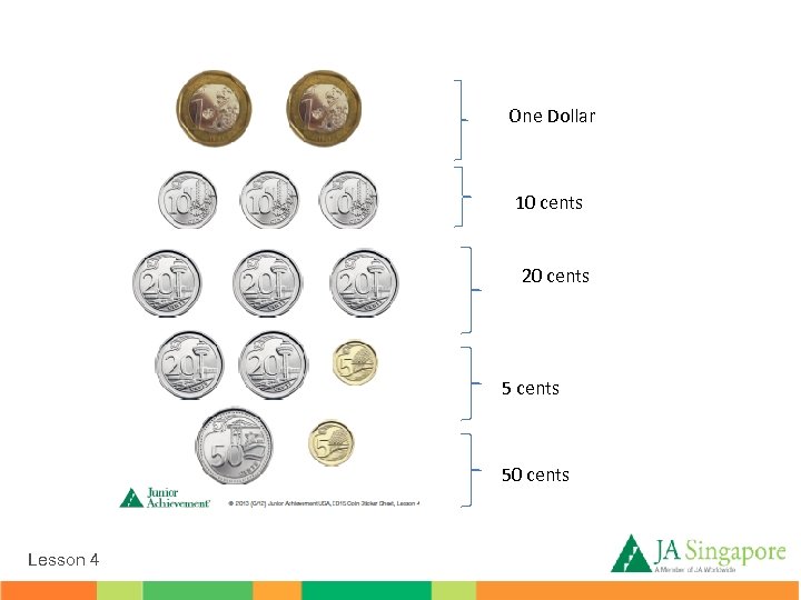 25 cents One Dollar 10 cents 5 cents 20 cents 5 cents 1 cent