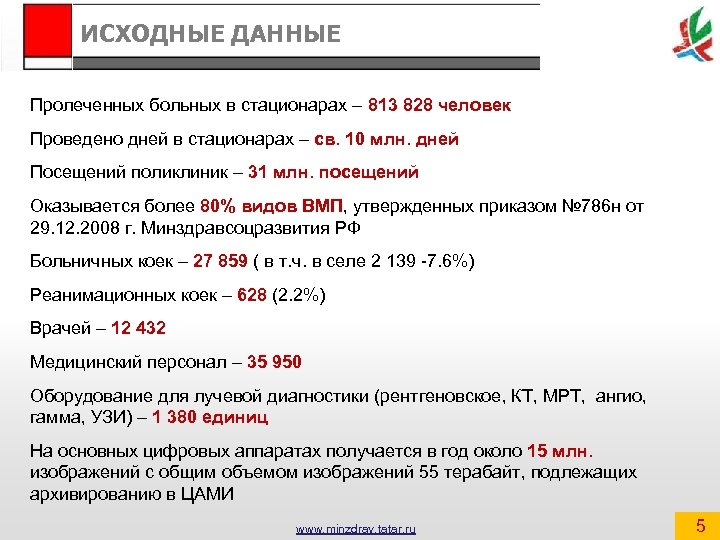 ИСХОДНЫЕ ДАННЫЕ Пролеченных больных в стационарах – 813 828 человек Проведено дней в стационарах