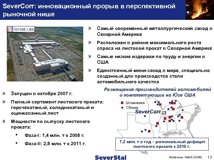 Sever. Corr: инновационный прорыв в перспективной Sever. Corr – A Technological Revolution for Mini-mills