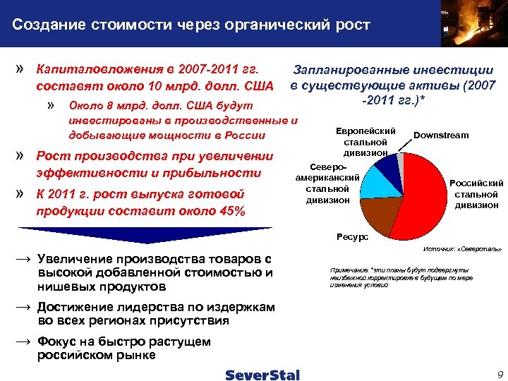 Создание стоимости через органический рост » Капиталовложения в 2007 -2011 гг. составят около 10