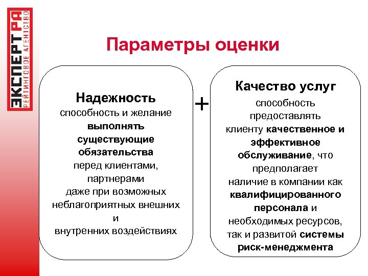 Должен быть качественным. Параметры оценки качества услуг. Качество предоставляемых услуг. Показатели качества обслуживания. Показатели качества сервиса.