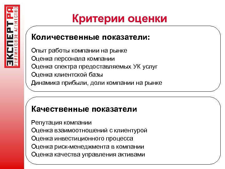 Оценка компании