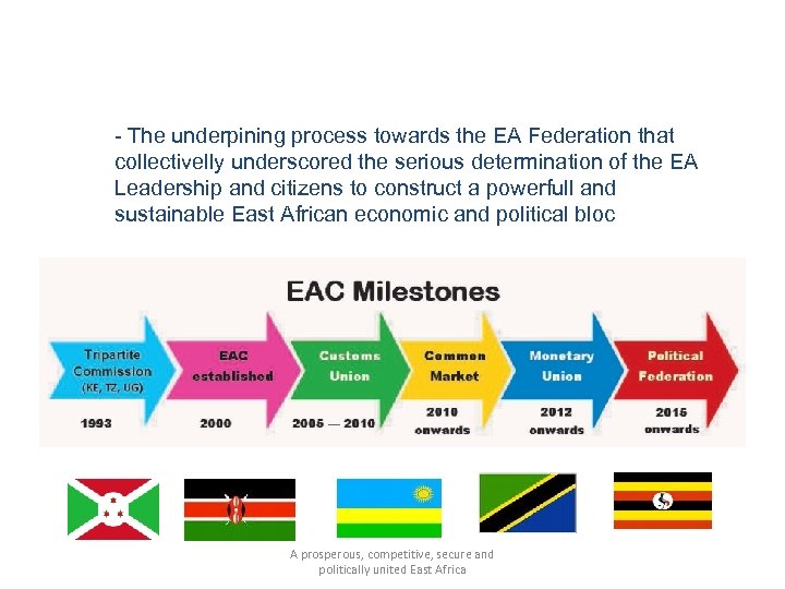 - The underpining process towards the EA Federation that collectivelly underscored the serious determination