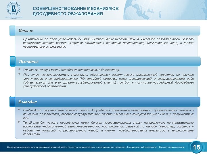 СОВЕРШЕНСТВОВАНИЕ МЕХАНИЗМОВ ДОСУДЕБНОГО ОБЖАЛОВАНИЯ Итоги: Практически во всех утверждаемых административных регламентах в качестве обязательного