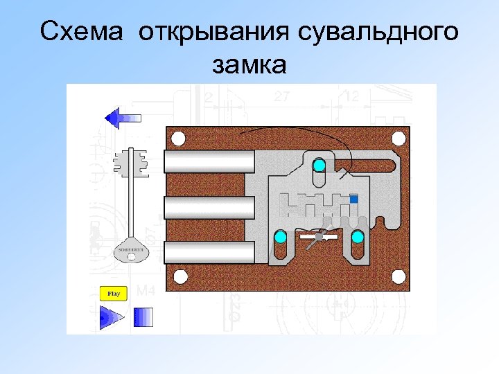 Схема открывания сувальдного замка 