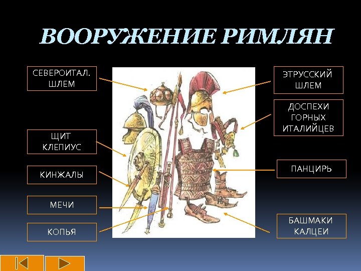 ВООРУЖЕНИЕ РИМЛЯН СЕВЕРОИТАЛ. ШЛЕМ ЩИТ КЛЕПИУС КИНЖАЛЫ ЭТРУССКИЙ ШЛЕМ ДОСПЕХИ ГОРНЫХ ИТАЛИЙЦЕВ ПАНЦИРЬ МЕЧИ