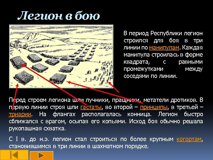 Легион в бою В период Республики легион строился для боя в три линии по