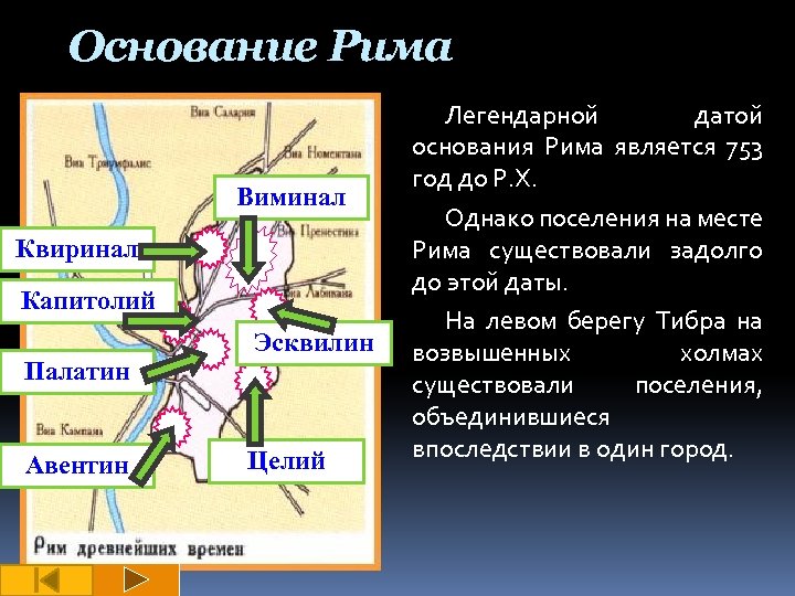 Основание Рима Виминал Квиринал Капитолий Эсквилин Палатин Авентин Целий Легендарной датой основания Рима является