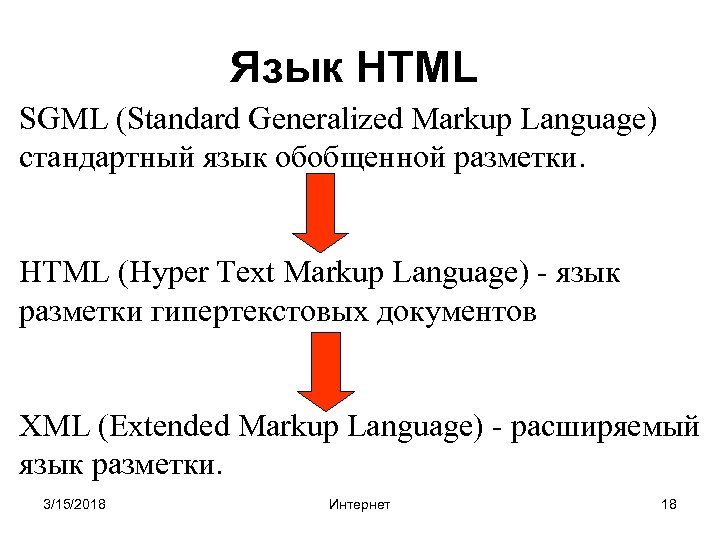 Язык HTML SGML (Standard Generalized Markup Language) стандартный язык обобщенной разметки. HTML (Hyper Text