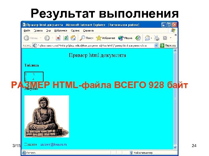 Результат выполнения РАЗМЕР HTML-файла ВСЕГО 928 байт 3/15/2018 Интернет 24 