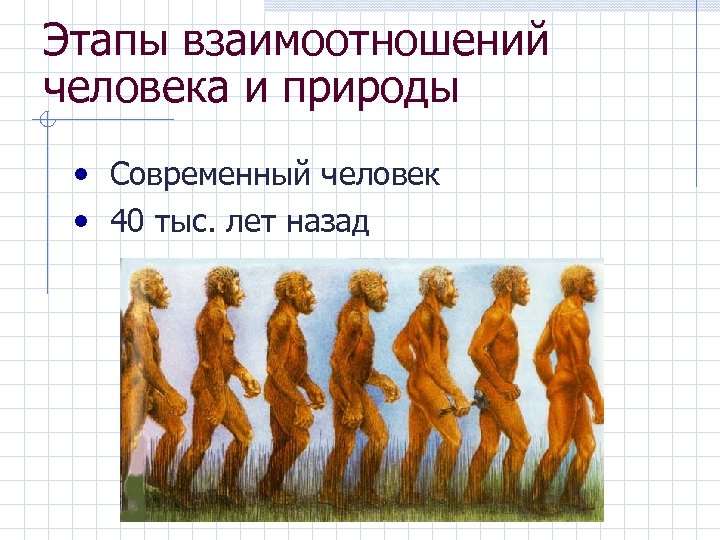 Этапы взаимоотношений человека и природы • Современный человек • 40 тыс. лет назад 