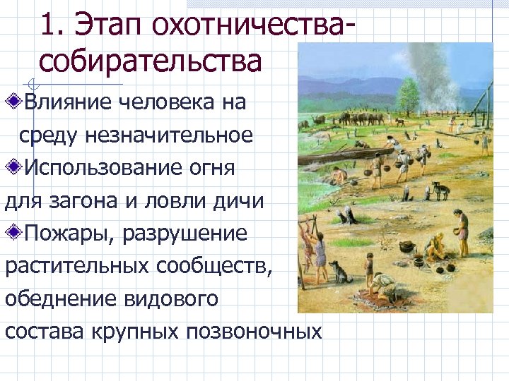 1. Этап охотничествасобирательства Влияние человека на среду незначительное Использование огня для загона и ловли