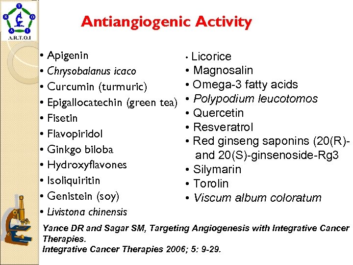 Antiangiogenic Activity • Apigenin • Chrysobalanus icaco • Curcumin (turmuric) • Epigallocatechin (green tea)