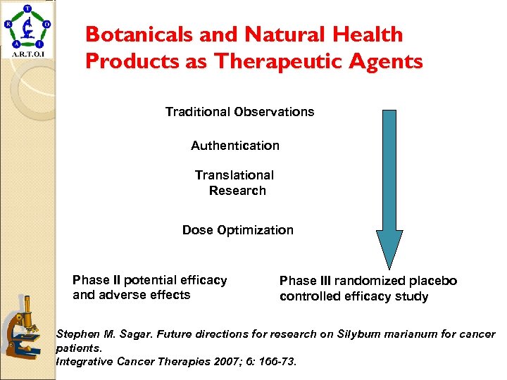 Botanicals and Natural Health Products as Therapeutic Agents Traditional Observations Authentication Translational Research Dose