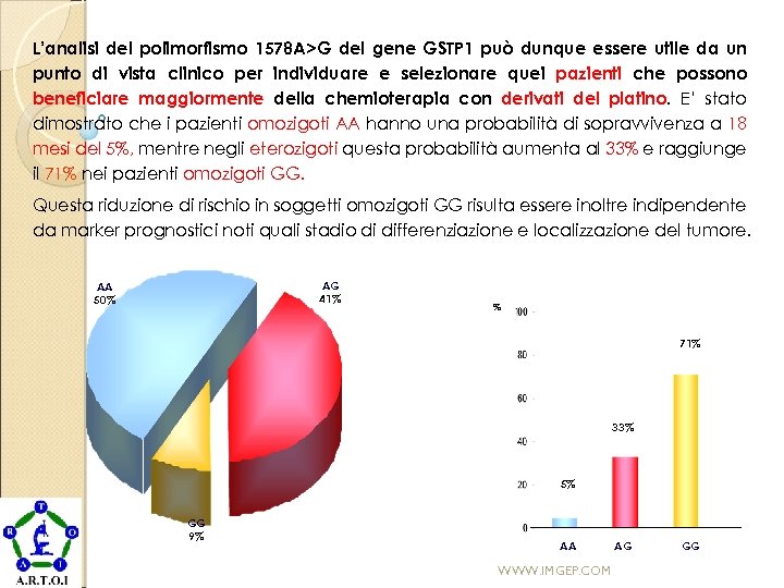 L’analisi del polimorfismo 1578 A>G del gene GSTP 1 può dunque essere utile da