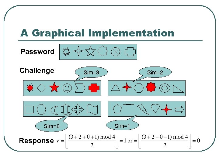 A Graphical Implementation Password Challenge Sim=0 Response Sim=3 Sim=2 Sim=1 