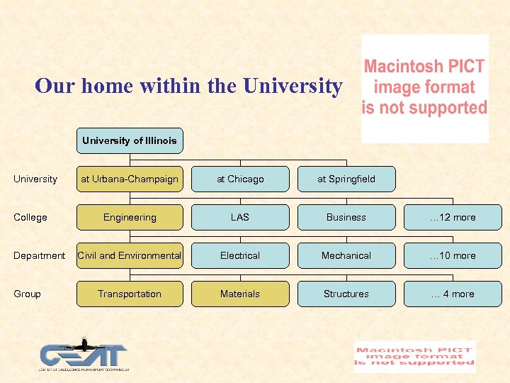 Our home within the University of Illinois University College Department Group at Urbana-Champaign at