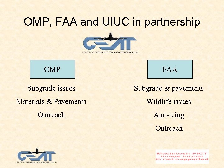 OMP, FAA and UIUC in partnership OMP FAA Subgrade issues Subgrade & pavements Materials