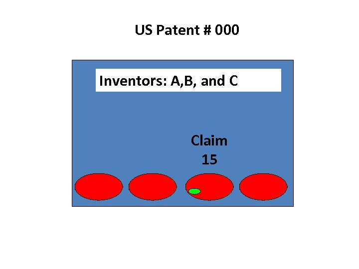 US Patent # 000 Inventors: A, B, and C Claim 15 
