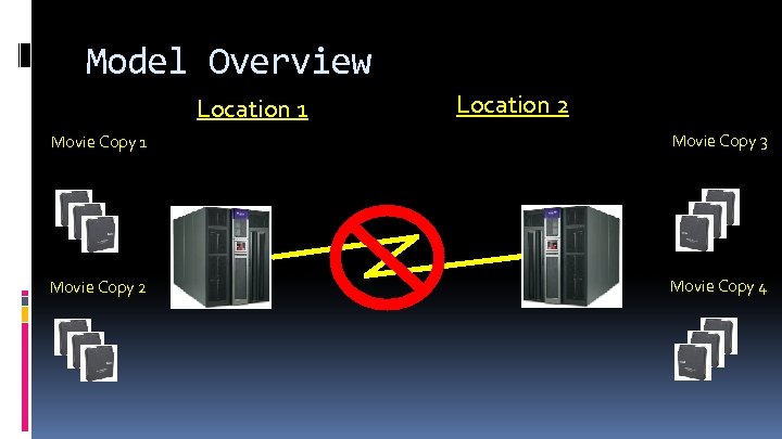 Model Overview Location 1 Location 2 Movie Copy 1 Movie Copy 3 Movie Copy