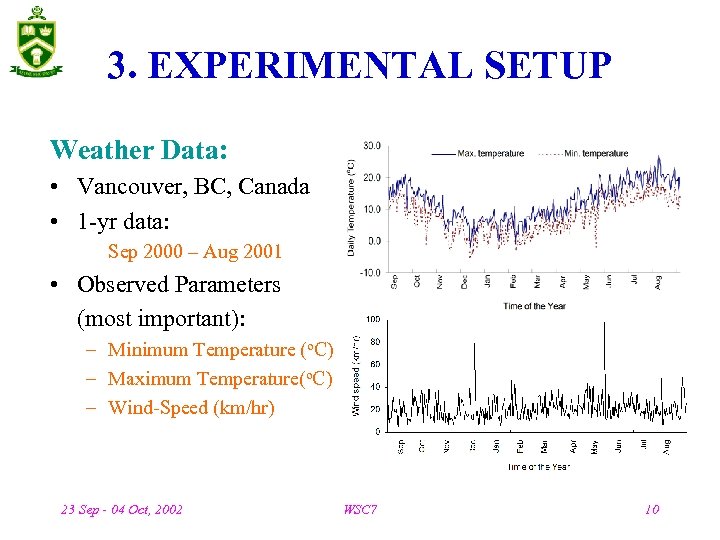 3. EXPERIMENTAL SETUP Weather Data: • Vancouver, BC, Canada • 1 -yr data: Sep