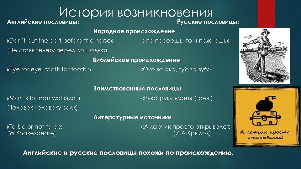 История возникновения Английские пословицы: Русские пословицы: Народное происхождение «Don’t put the cart before the