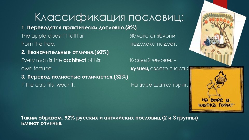 Английские и русские поговорки и пословицы сходство в различии проект