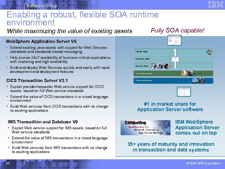 Software Group Enabling a robust, flexible SOA runtime environment While maximizing the value of