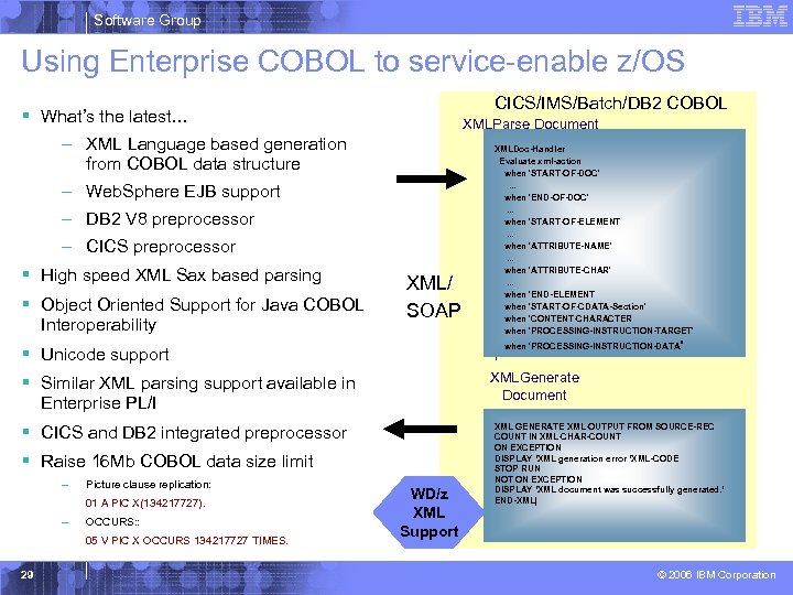 Software Group Using Enterprise COBOL to service-enable z/OS CICS/IMS/Batch/DB 2 COBOL § What’s the