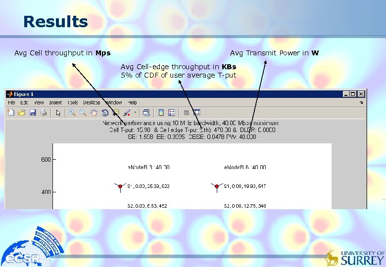 Results Avg Cell throughput in Mps Avg Transmit Power in W Avg Cell-edge throughput