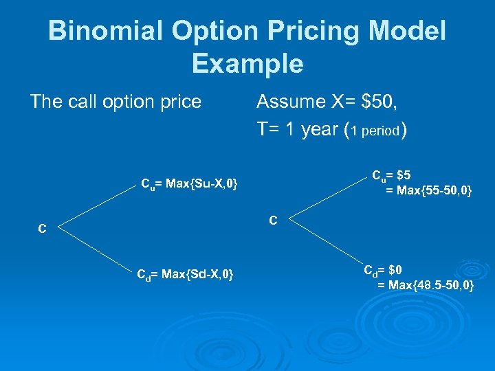 Binomial Option Pricing Model Example The call option price Assume X= $50, T= 1