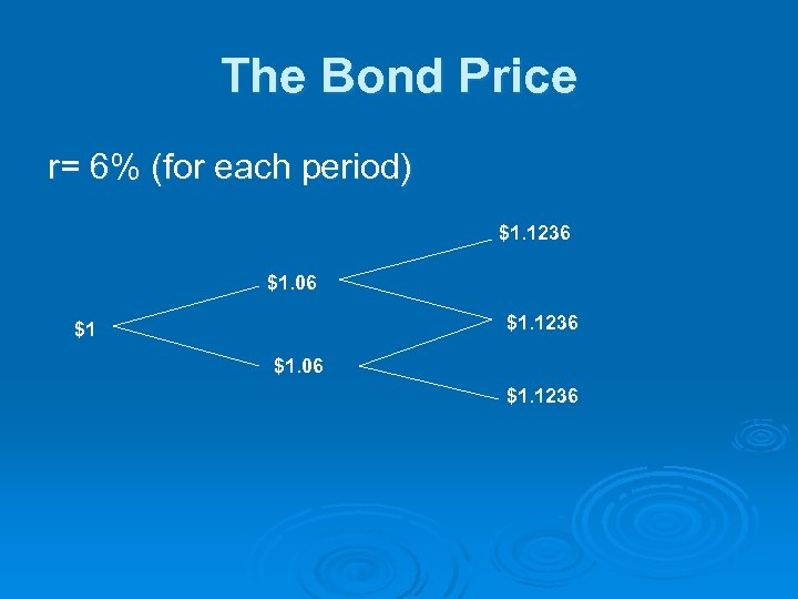 The Bond Price r= 6% (for each period) $1. 1236 $1. 06 $1. 1236