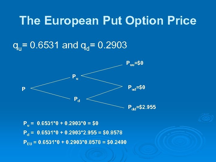 The European Put Option Price qu= 0. 6531 and qd= 0. 2903 Puu=$0 Pu