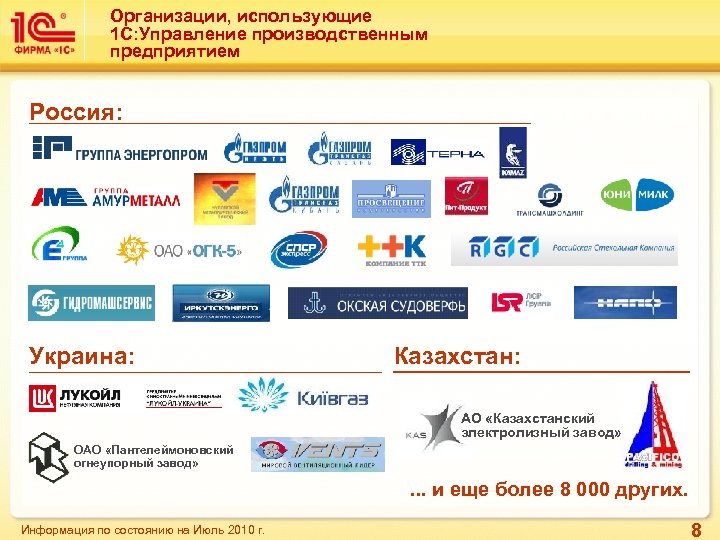 Организации, использующие 1 С: Управление производственным предприятием Россия: Украина: Казахстан: АО «Казахстанский электролизный завод»