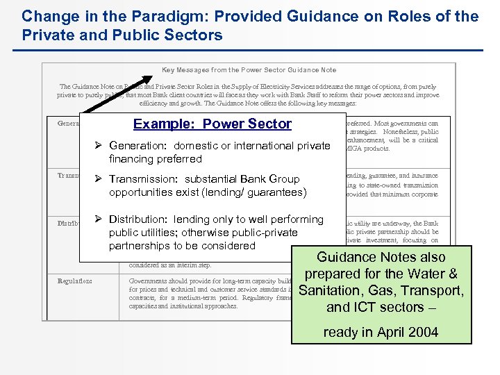 Change in the Paradigm: Provided Guidance on Roles of the Private and Public Sectors