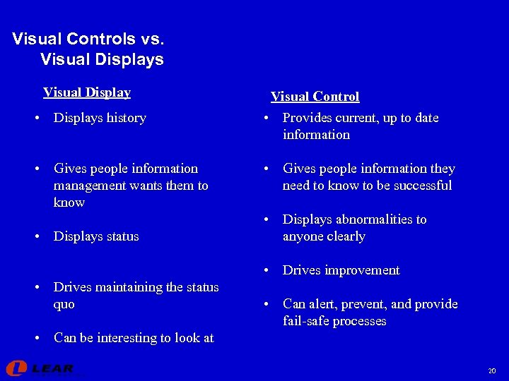 Visual Controls vs. Visual Displays Visual Display Visual Control • Displays history • Provides