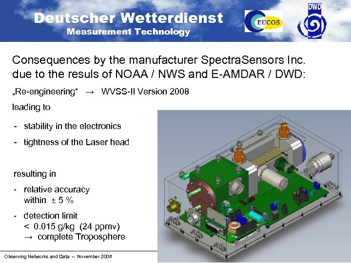 Deutscher Wetterdienst Measurement Technology Consequences by the manufacturer Spectra. Sensors Inc. due to the